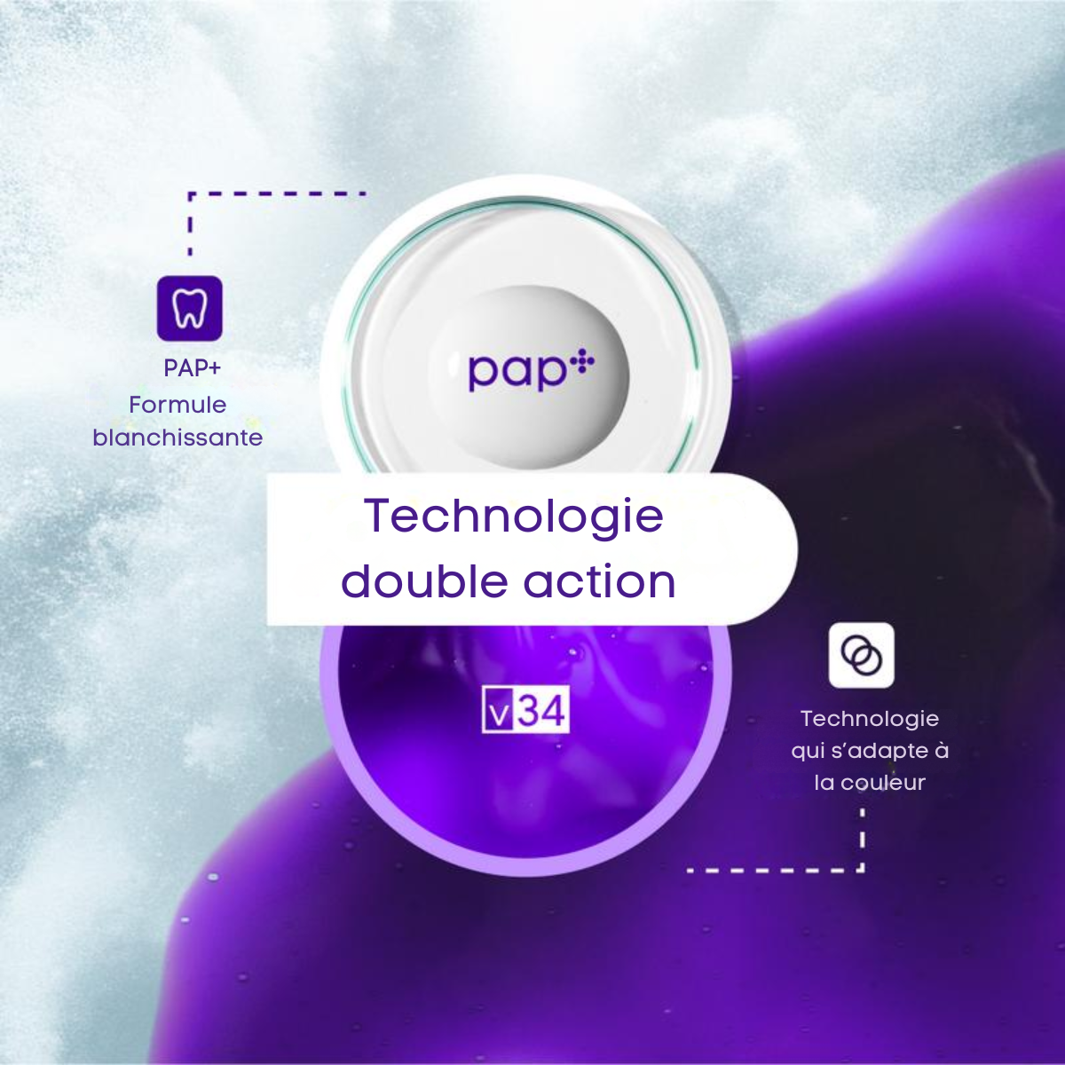 Bande blanchissante violettes