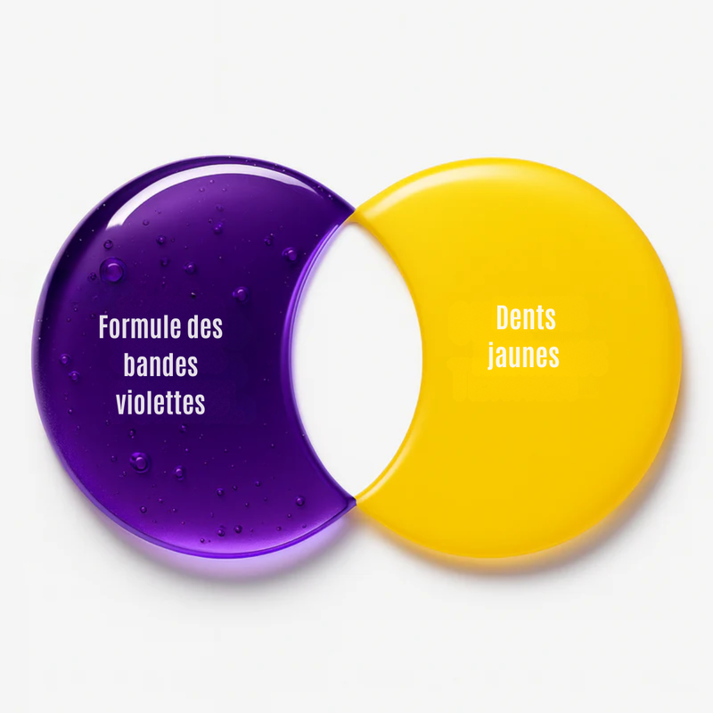 Dents plus blanches instantanément